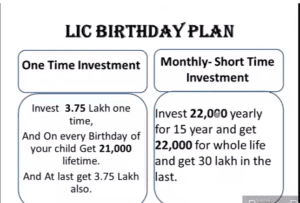 lic birth2 Apna Insurance Wala